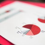 Business Intelligence Exercises: Unlock Your Data’s Potential